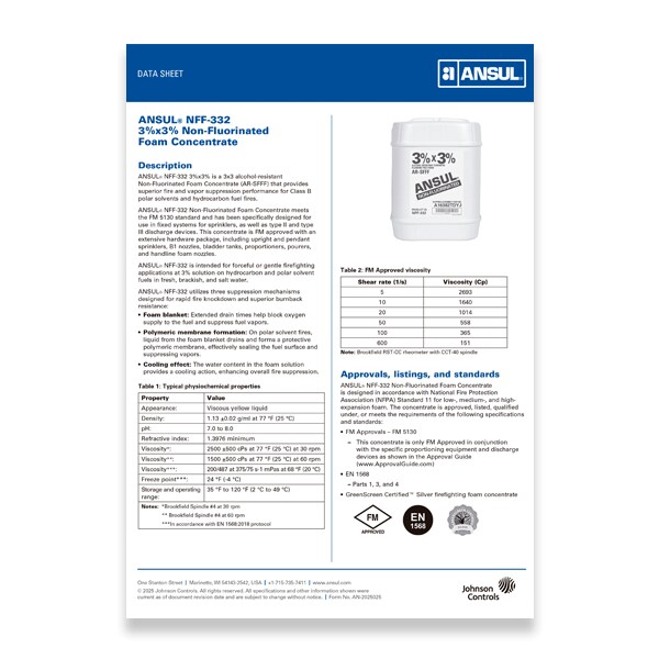 ANSUL NFF 332 Data sheet