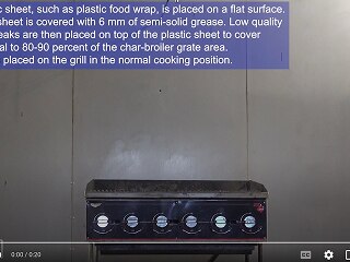 Extinguishing Test of Range Top (Frying Pan) EN 17446: Section 7.2.4