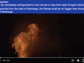 Extinguishing Test of Griddle EN 17446: Section 7.2.3