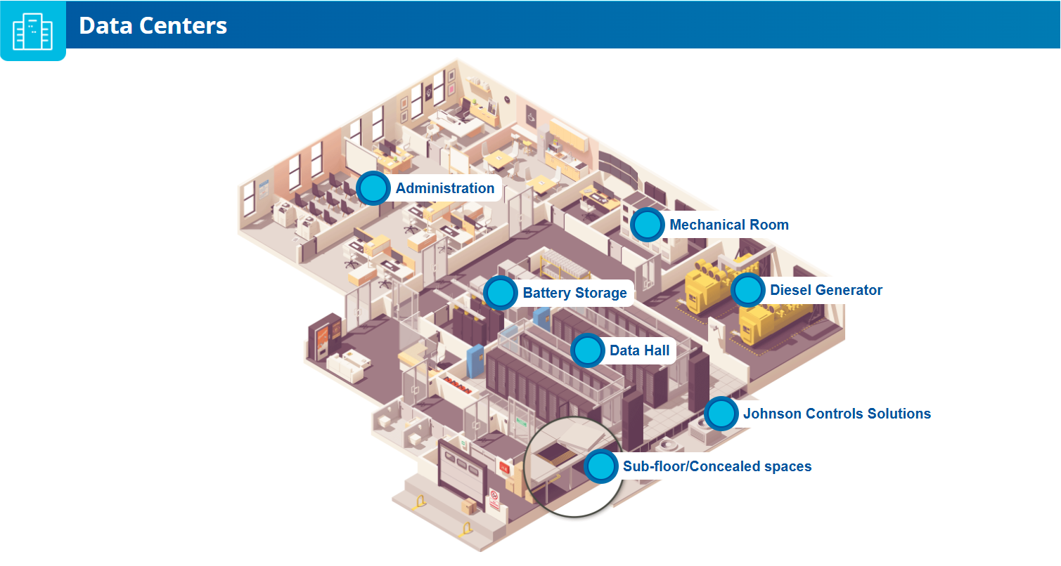 Data-centers-infographic