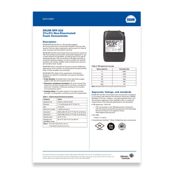 SKUM NFF-332 DATA SHEET