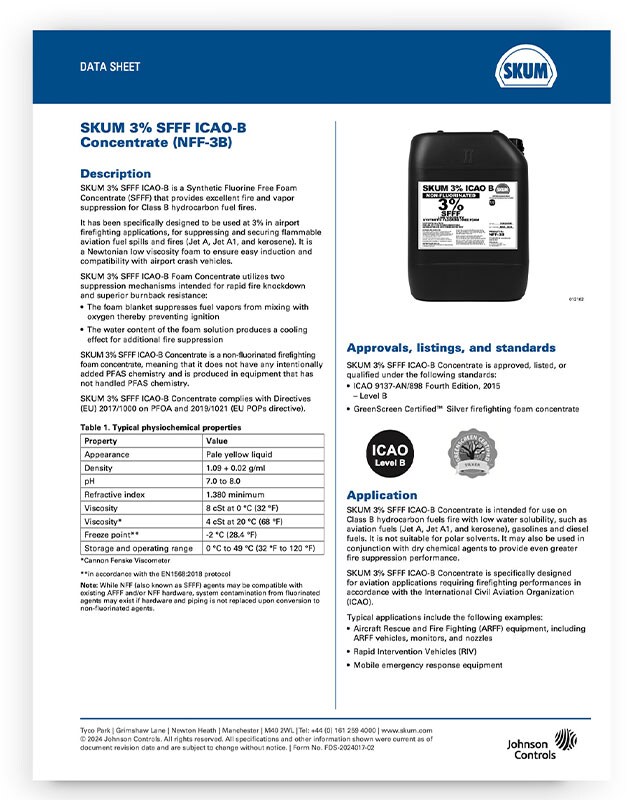 SKUM Data Sheet Thumbnail